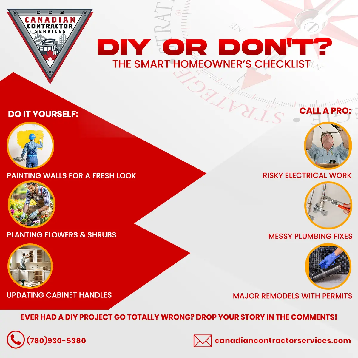 DIY or don't — homeowner checklist